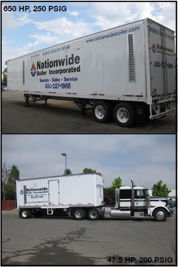 NBI 650HP & 47.5HP MBRs NBI Mobile Boiler Rooms